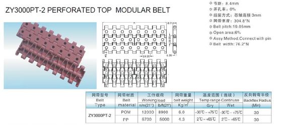 ZY3000PT-2 5935 Vacuum Top modular belts rexnord 5935 flat top modular belts food grade materials POM PP